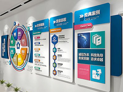 钟山企业文化墙内容对员工有什么影响？